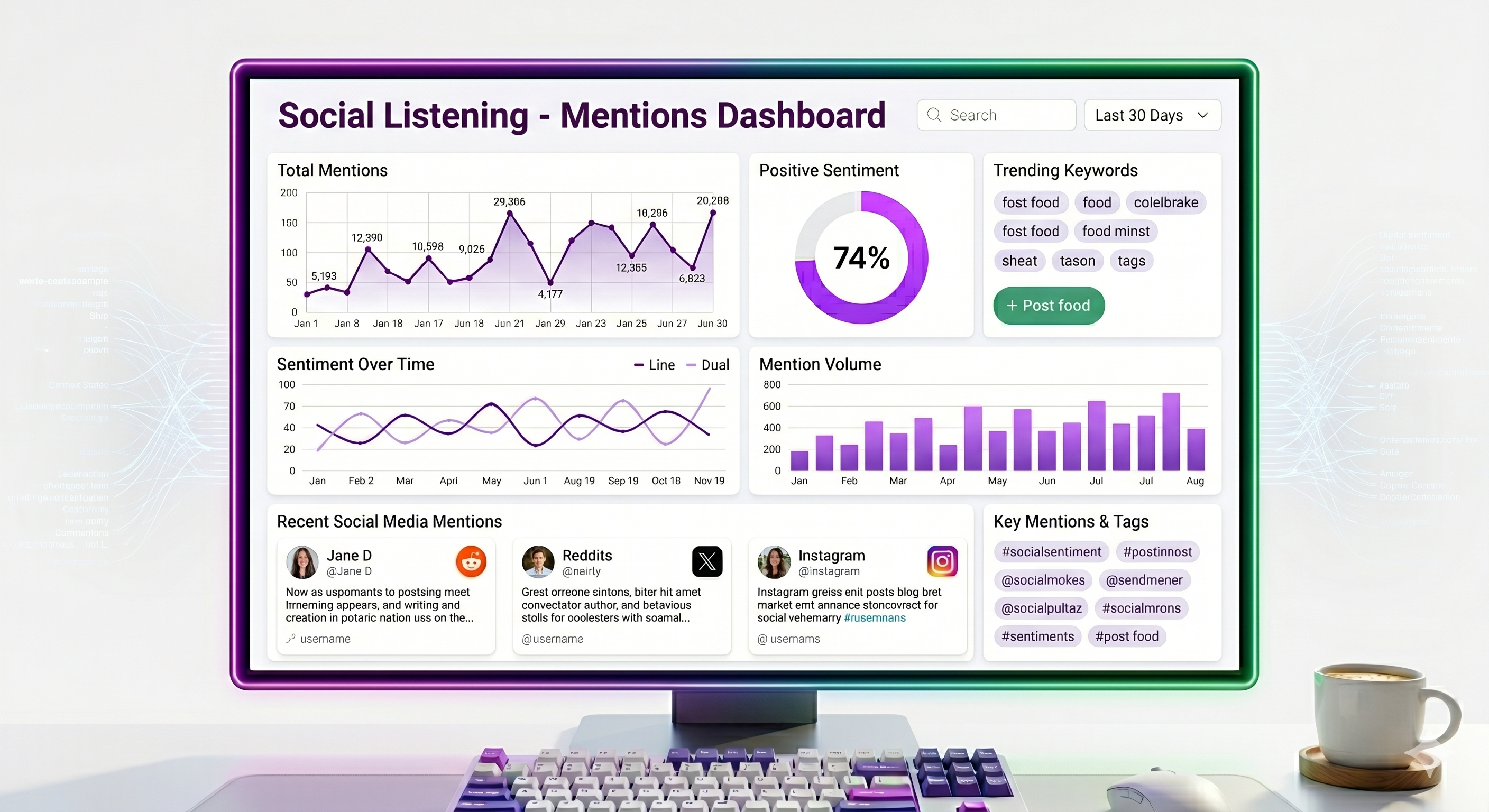 Dashboard Preview